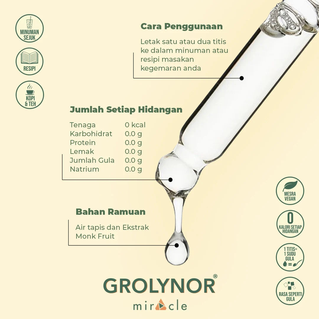 Grolynor® Klasik Monk Fruit Dropper 15ml