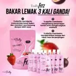 TrullyDolly TrullyFitz